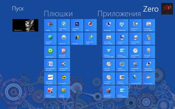 Плюшки для Windows 8