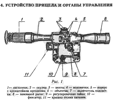 На заметку, оружия для