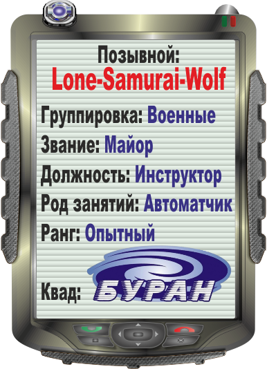 ПДА для Lone-Samurai-Wolf