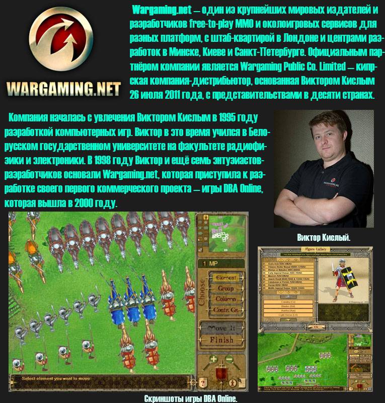 16 лет Wargaming.net
