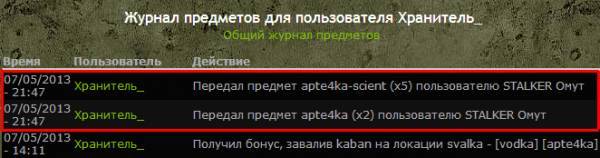 STALKER Омут, Молодец!