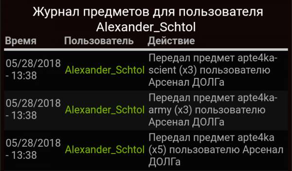 Я, Ефрейтор Alexander_Schtol,