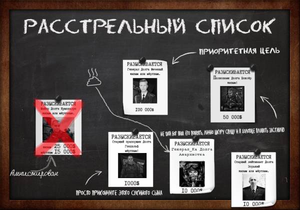 Коалиция Против Меченого (КПМ) v.2.0 feat Оппозиция Долга