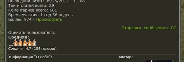 Что? Где? Когда? FAQ по сайту