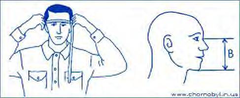 Замер какое лицо. Рисунок человек закрывает маской лицо защита органов дыхания вектор.